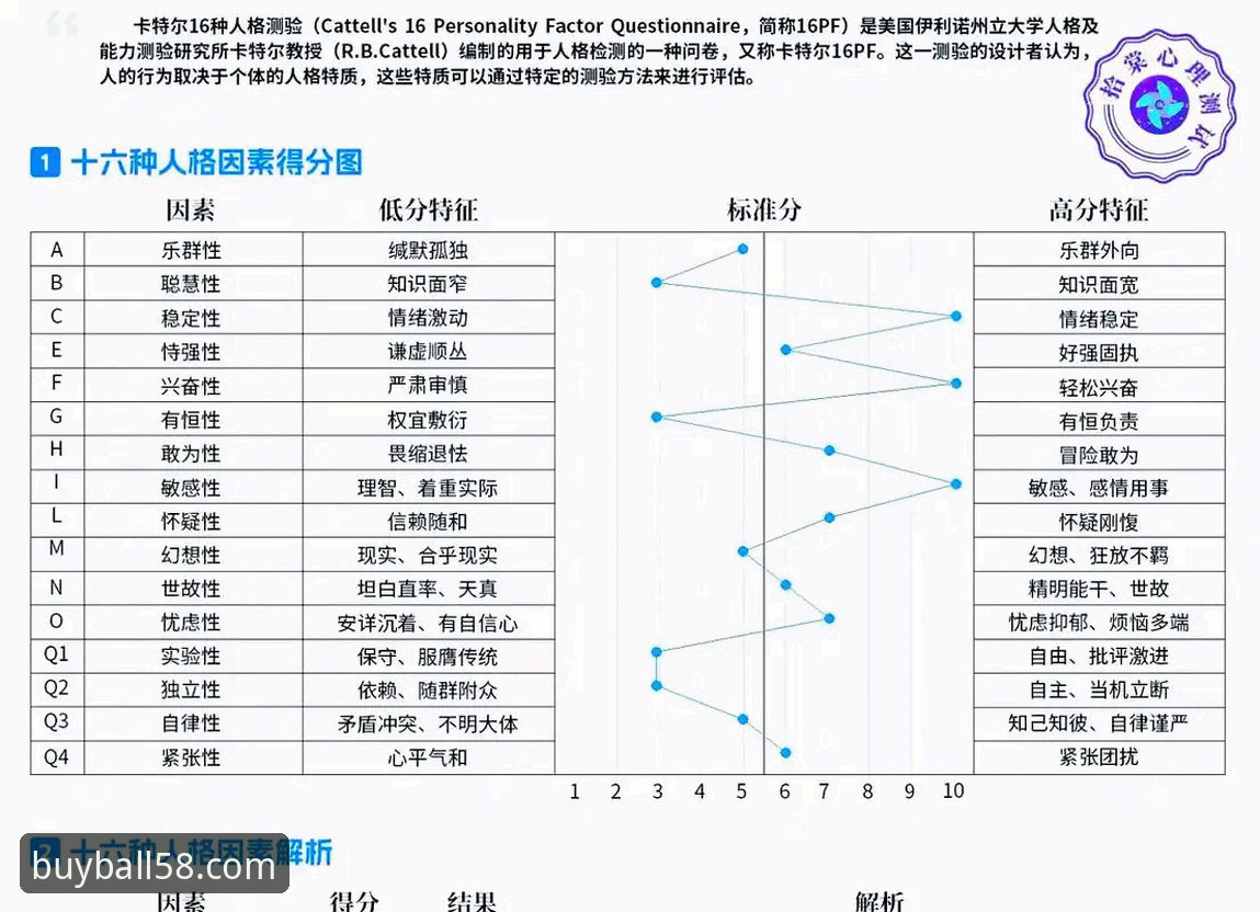 巴斯克德比深度分析：巴尔韦德500场里程碑与阿拉维斯保级关键战，58买球平台体验赛事全解析